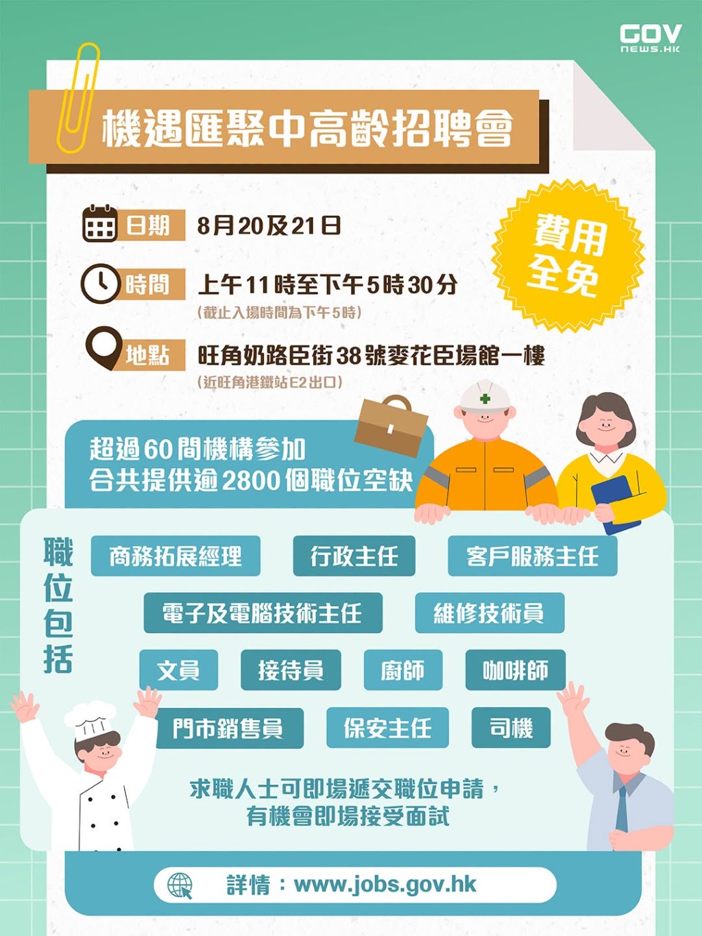 「機遇匯聚中高齡招聘會」今日(20日)在旺角麥花臣場館開鑼。 「機遇匯聚中高齡招聘會」今日(20日)在旺角麥花臣場館開鑼。