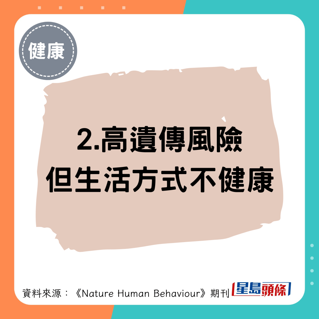 2.高遗传风险 但生活方式不健康