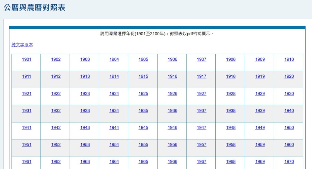 天文台網頁截圖