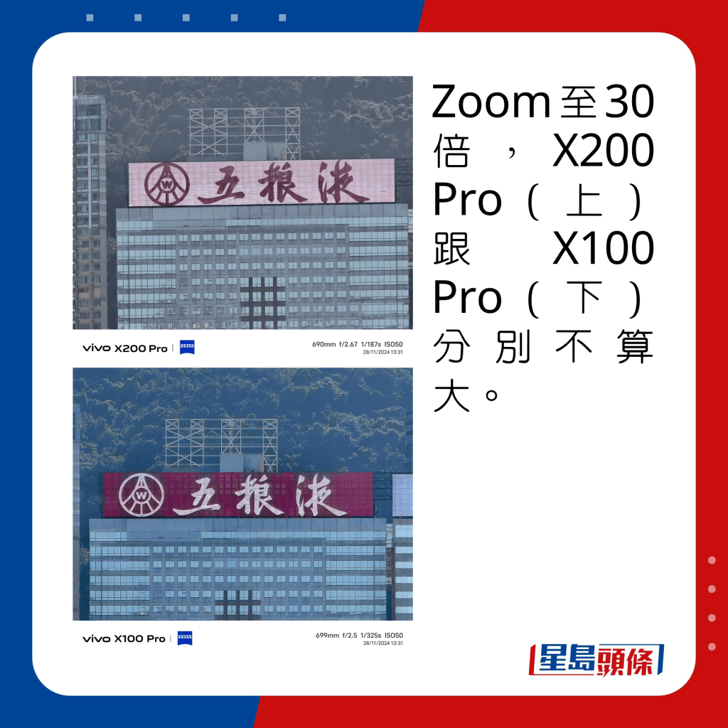 Zoom至30倍，X200 Pro（上）跟X100 Pro（下）分别不算大。