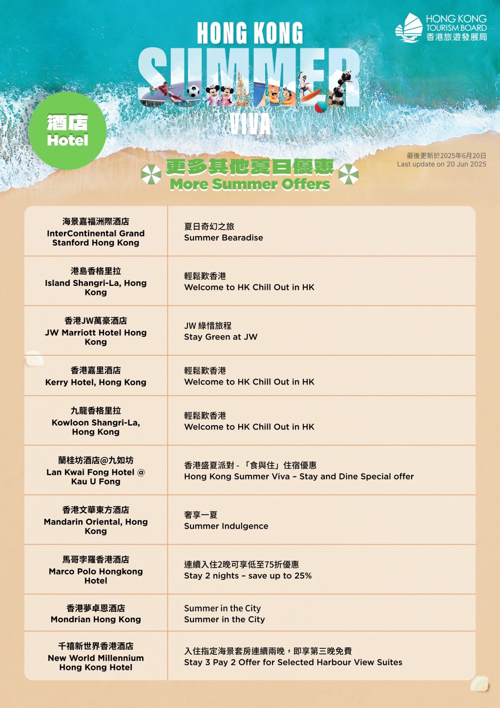 其他夏日優惠 其他夏日優惠