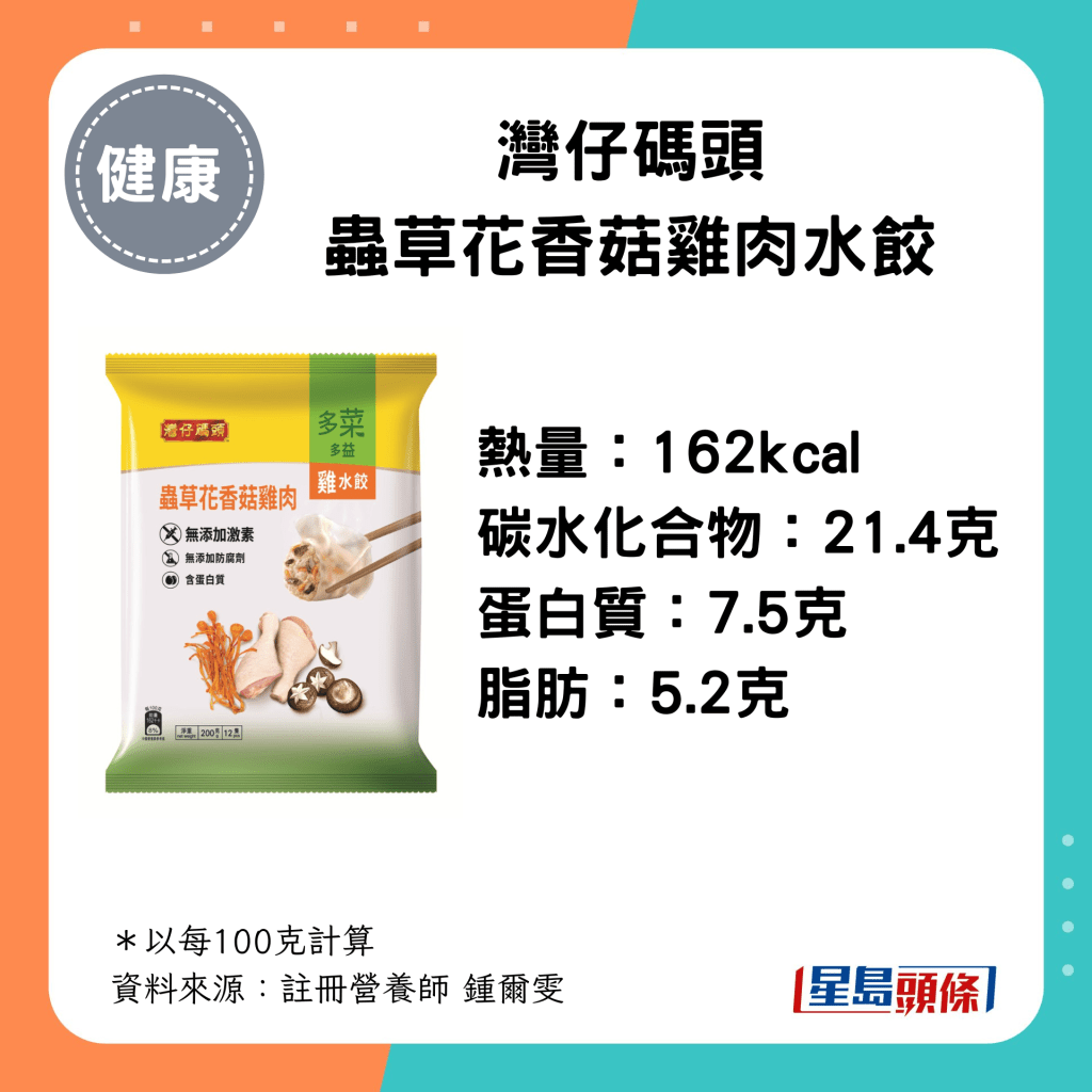 灣仔碼頭蟲草花香菇雞肉水餃 熱量：162kcal