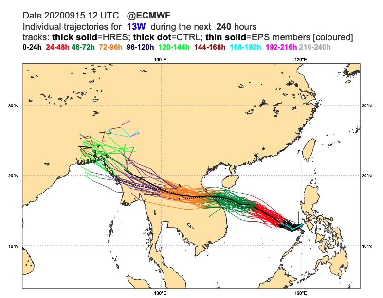 ECMWF對紅霞的集合路徑預報。