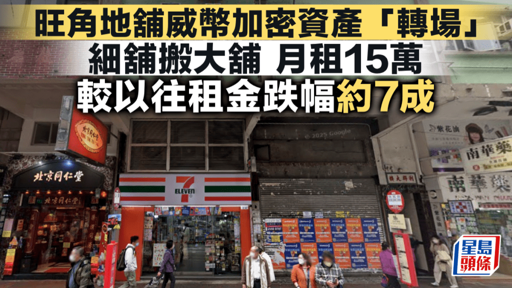 旺角地舖威幣加密資產「轉場」 細舖搬大舖 月租15萬 較以往租金跌幅約7成