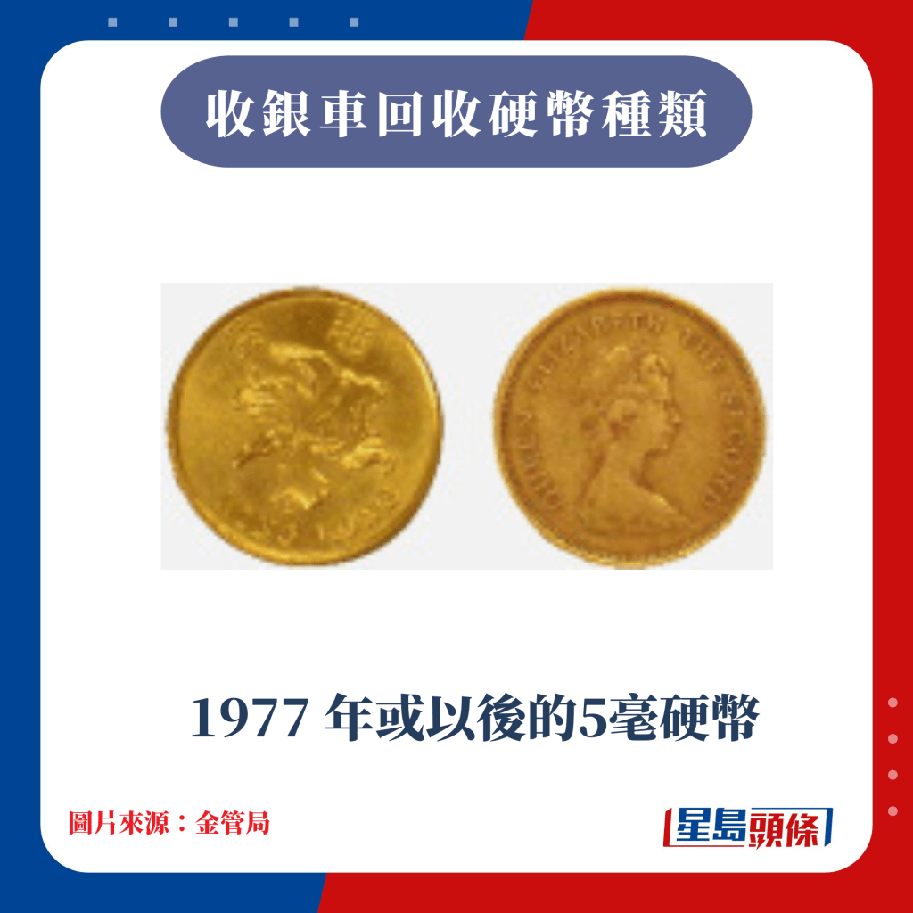 金管局收銀車2025｜3月至6月時間表出爐！1類銀仔不可回收毋須手續費+設上限重量首周服務黃大仙/中西區