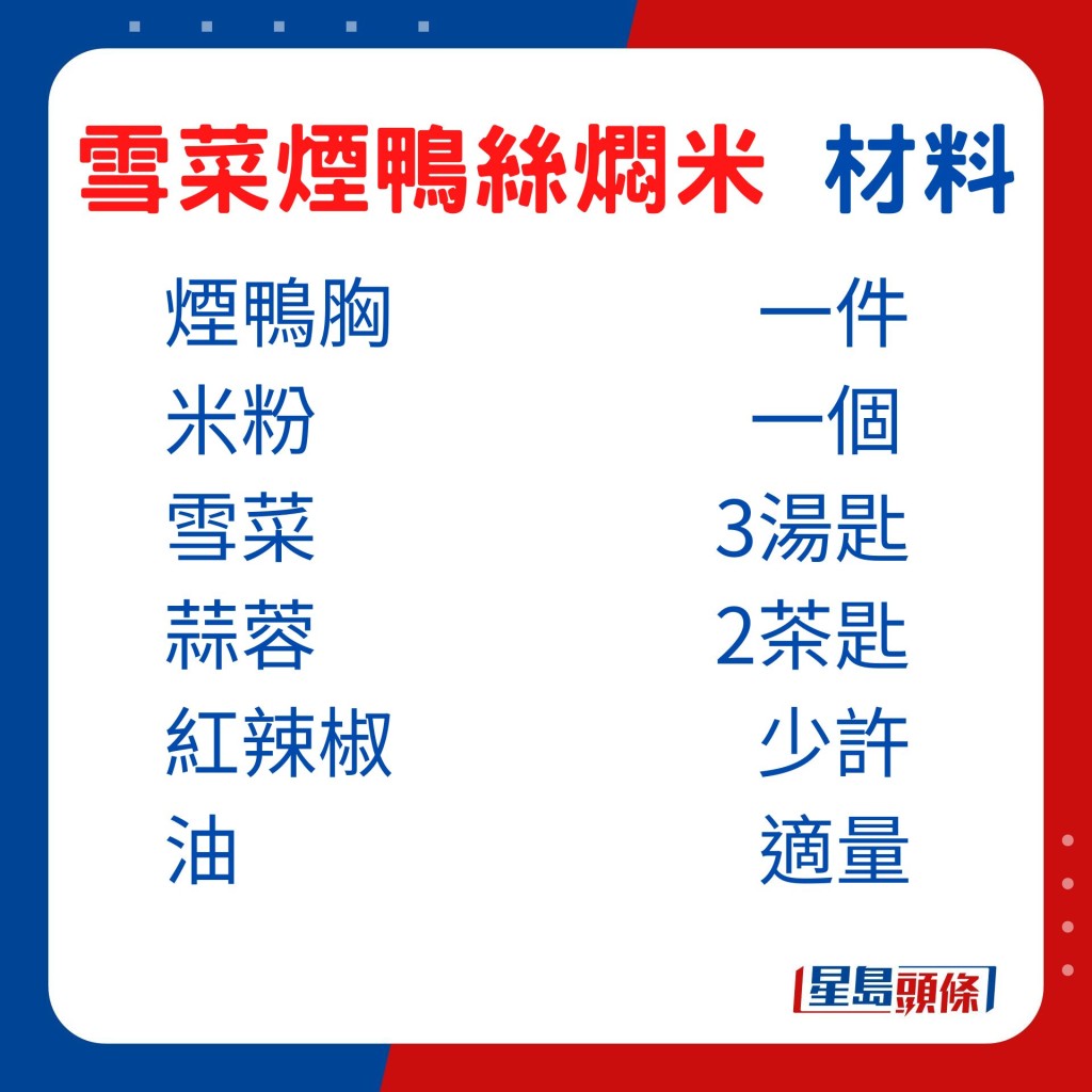 材料：煙鴨胸一件、米粉一個、雪菜3湯匙、蒜蓉2茶匙、紅辣椒絲少許、油適量