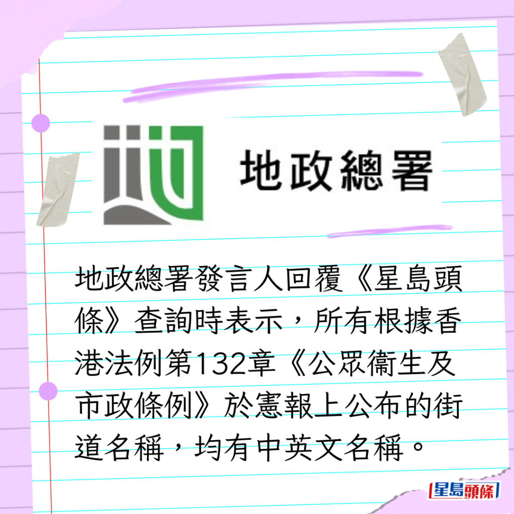 地政总署发言人回覆《星岛头条》查询时表示，所有根据香港法例第132章《公众衞生及市政条例》于宪报上公布的街道名称，均有中英文名称。