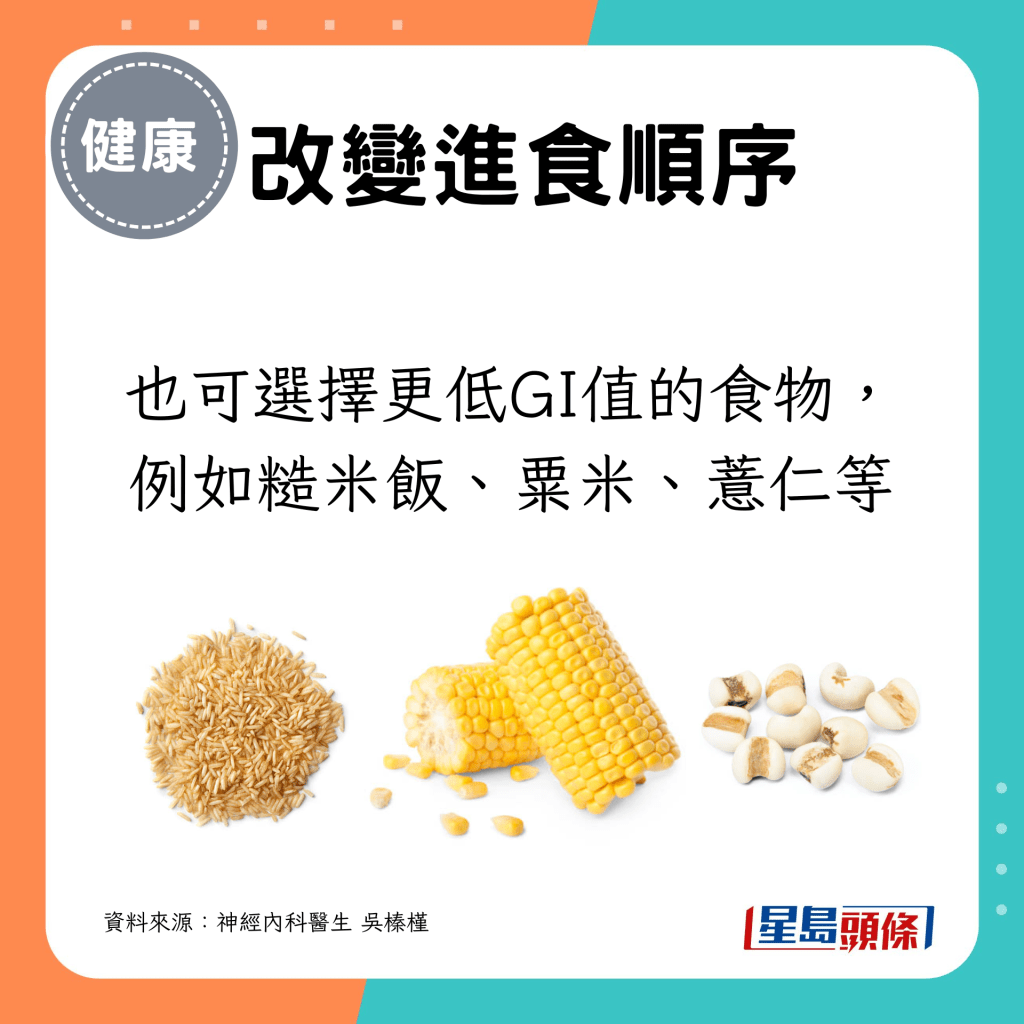 也可选择更低GI值的食物，例如糙米饭、粟米、薏仁等