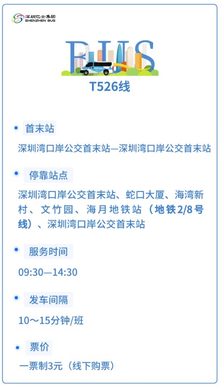 深圳灣口岸全新巴士線! T526車費人民幣3元直達深圳核心商圈 深圳灣口岸全新巴士線! T526車費人民幣3元直達深圳核心商圈