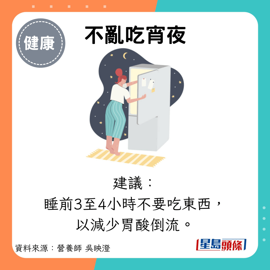 不亂吃宵夜：建議： 睡前3至4小時不要吃東西， 以減少胃酸倒流。