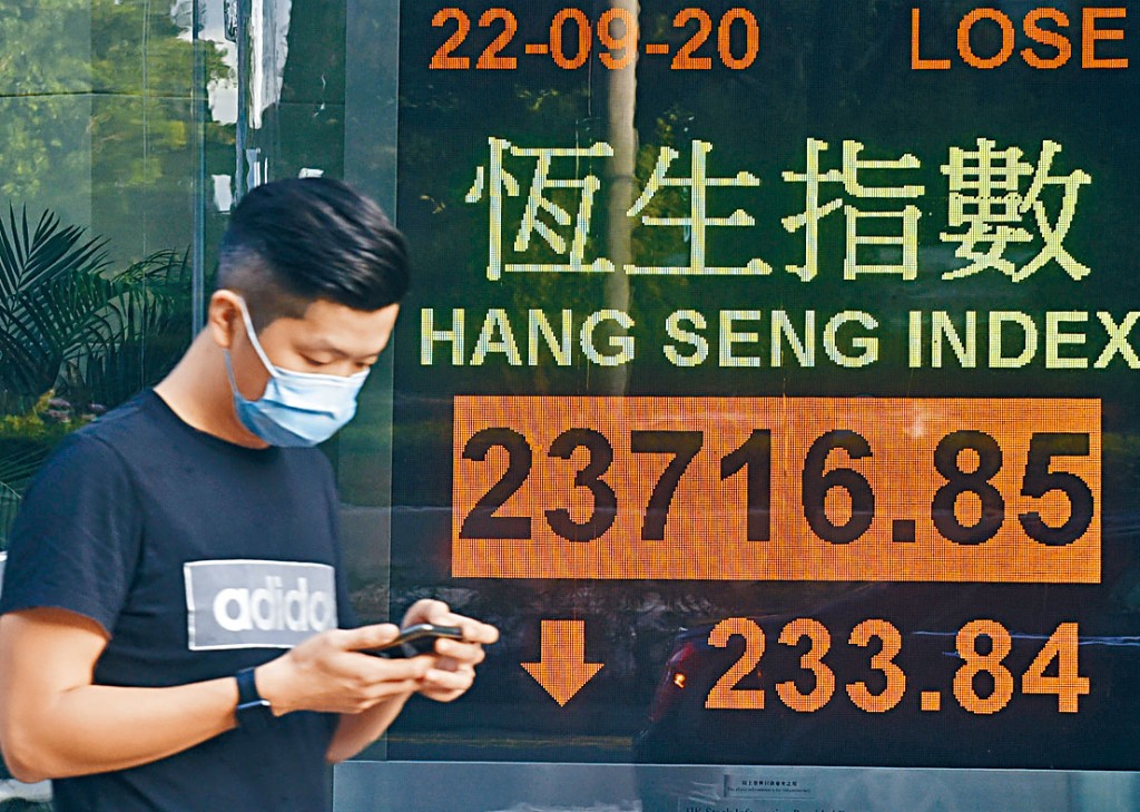 恒指兩日累瀉738點，昨天成交縮至1060億元。
