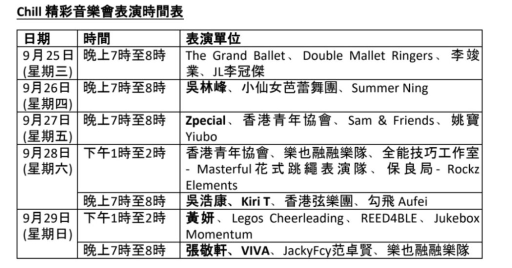 「Chill 精彩音乐会」表演时间表。港铁撷图