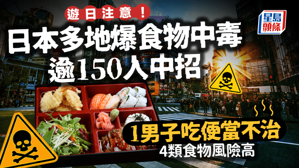 遊日注意｜日本多地爆食物中毒逾150人出事 1男子吃便當中毒亡 4類食物高危