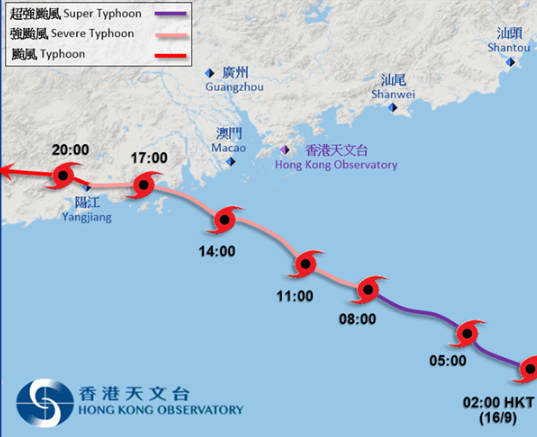 超強颱風山竹接近香港時的路徑圖。天文台