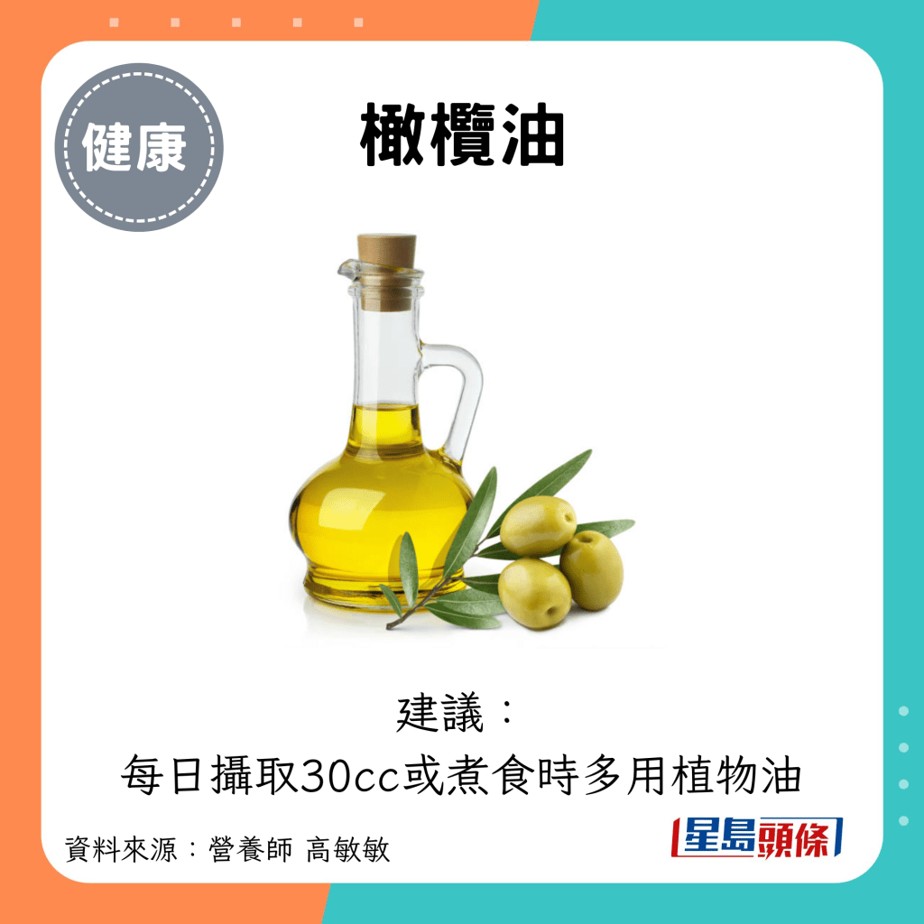 橄榄油：建议： 每日摄取30cc或煮食时多用植物油