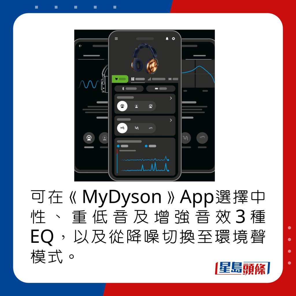 可在《MyDyson》App选择中性、重低音及增强音效3种EQ，以及从降噪切换至环境声模式。