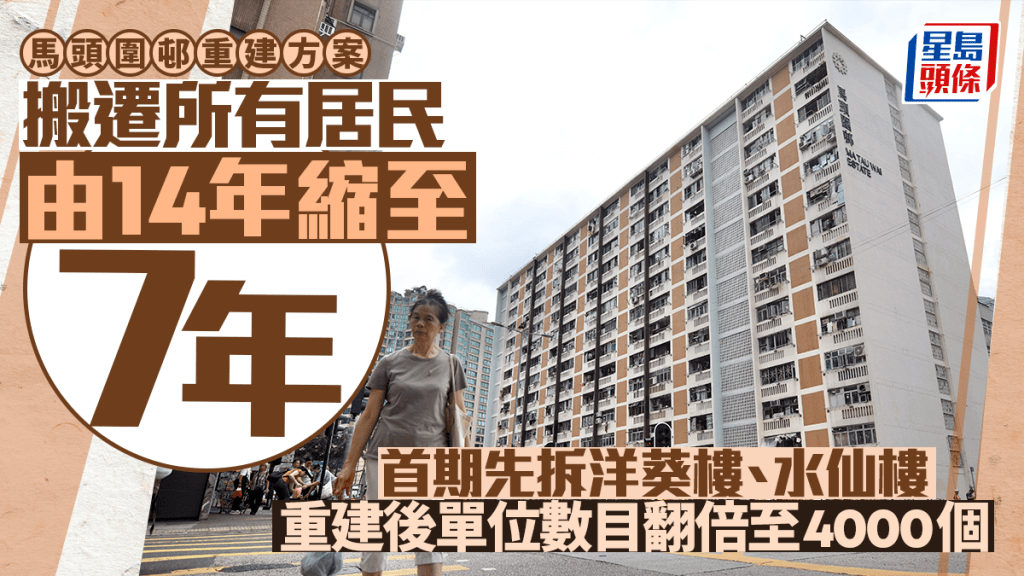 马头围邨重建缩减至两期 新美东邨公屋纳入作迁置 重建后单位数量翻倍至4000个