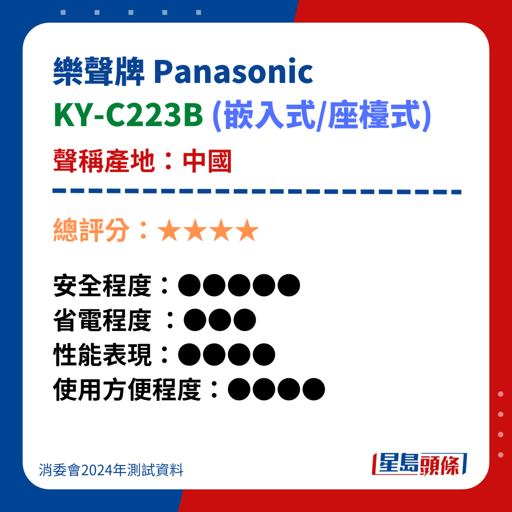 樂聲牌 Panasonic  KY-C223B (嵌入式/座檯式)