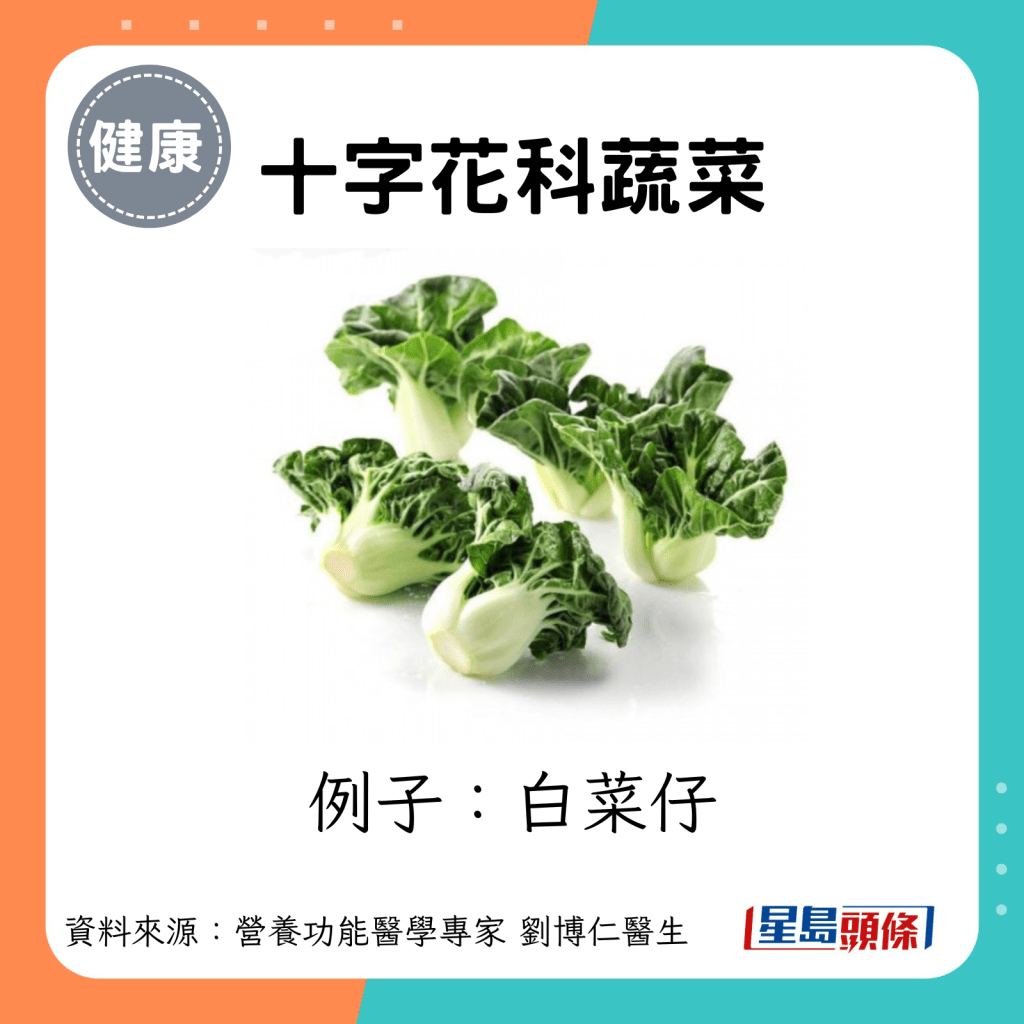 抗癌食物｜十字花科蔬菜 例子：白菜仔