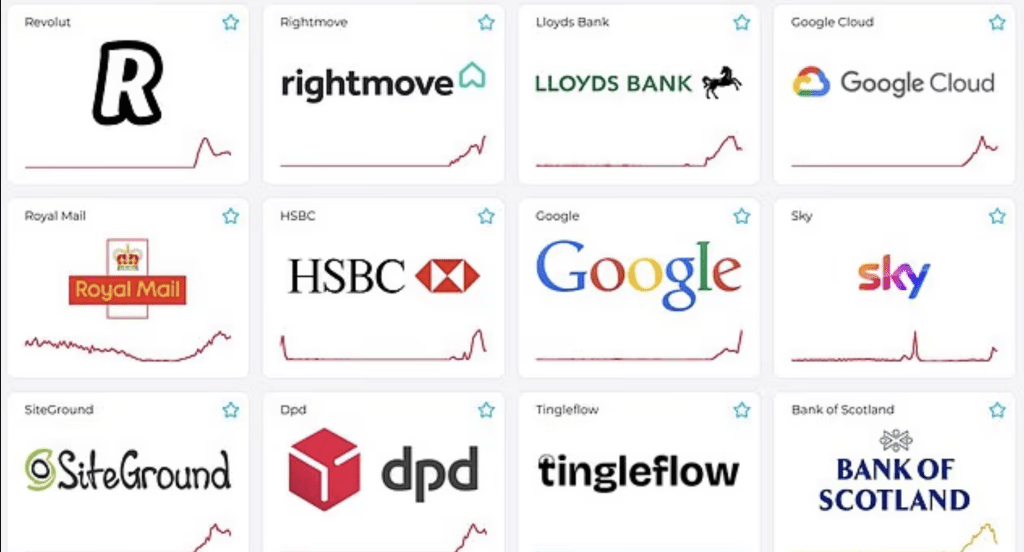 故障涉及多間銀行。downdetector 故障涉及多間銀行。downdetector
