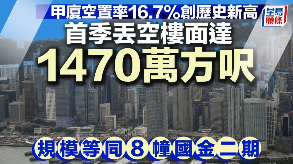 甲廈空置率16.7%創歷史新高 首季丟空樓面達1470萬方呎 規模等同8幢國金2期