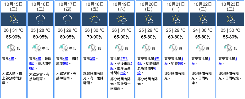 九天天气预报