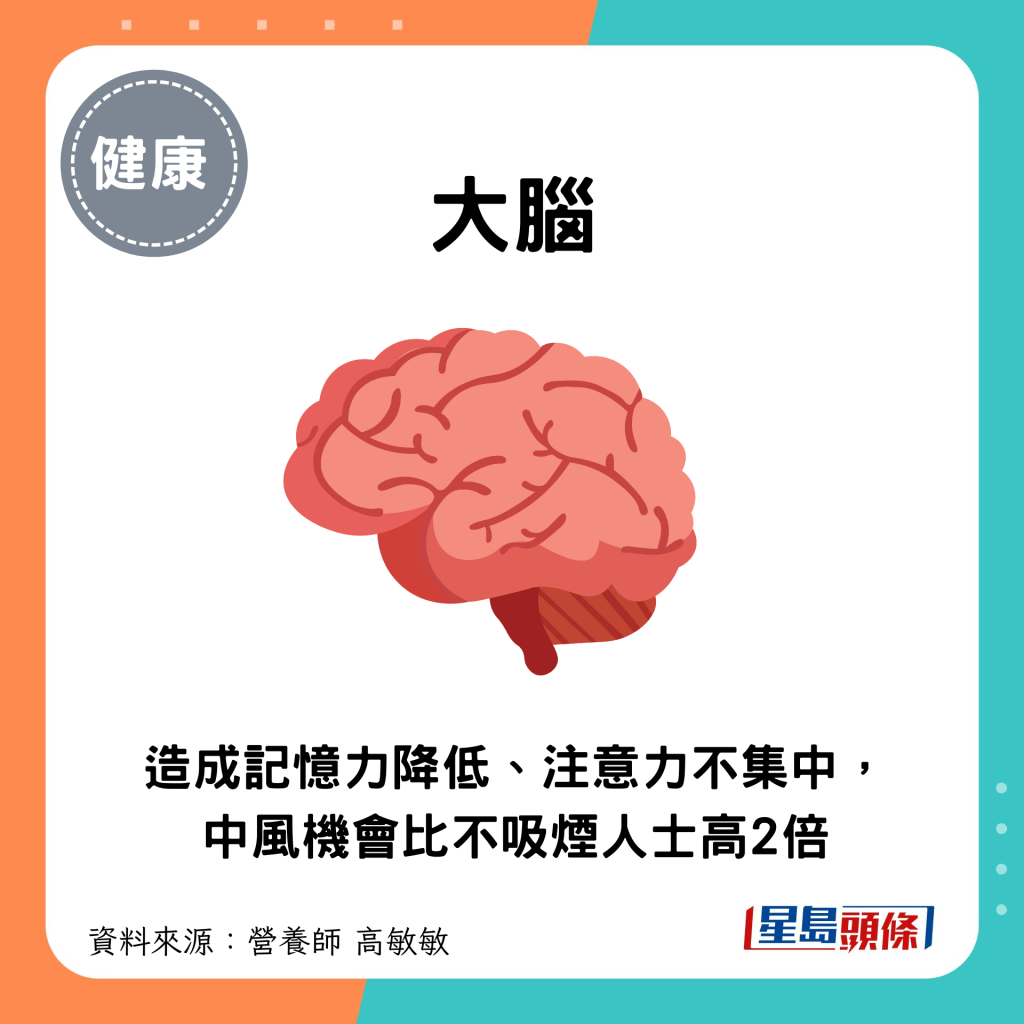 大脑：造成记忆力降低、注意力不集中，中风机会比不吸烟人士高2倍