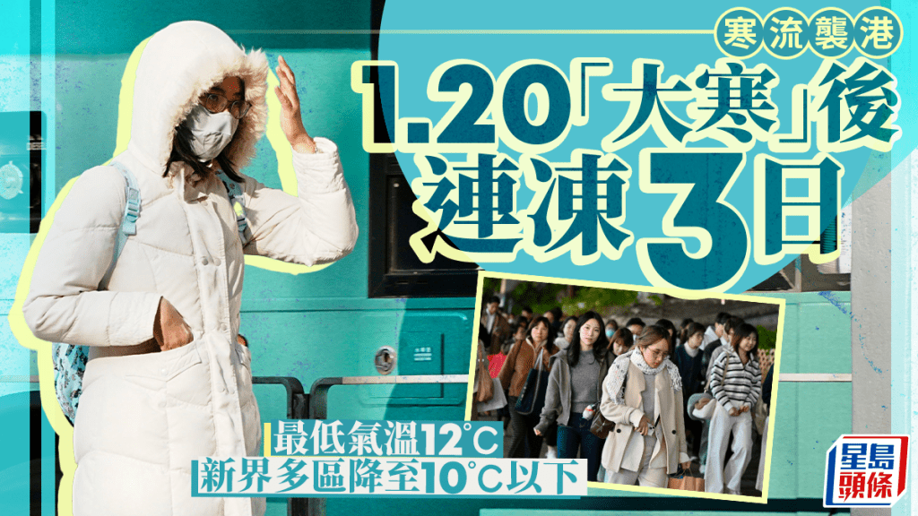 天文台｜寒冷天氣持續！1.20大寒後連凍3日 最低氣溫12℃ 新界一區僅得6℃