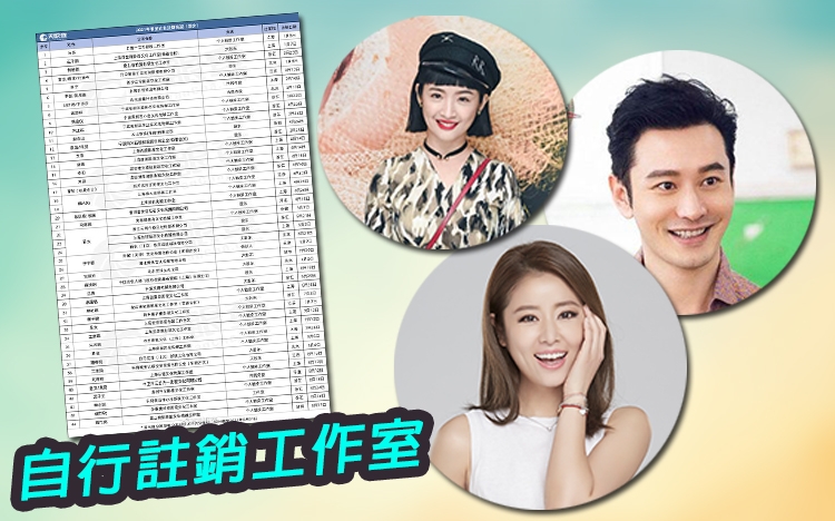 好似話佢哋都註銷咗自己個工作室!
