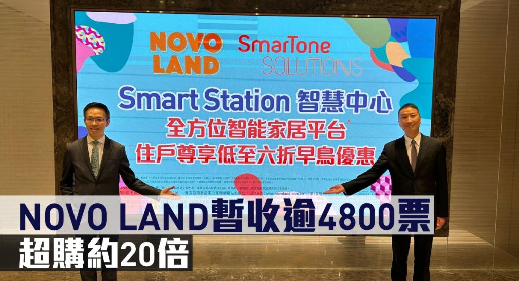 NOVO LAND暫收逾4800票,超購約20倍。