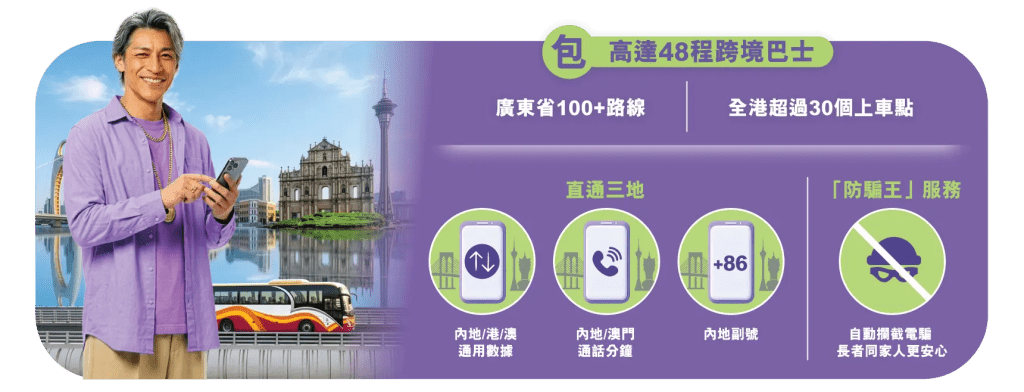 3香港推出的「健悠三地」计划，6 岁或以上长者即可申请。即使是选择最基本、每月只需 $128 的计划，已经包含了内地、香港、澳门三地上网数据，更免费提供「内地副号」