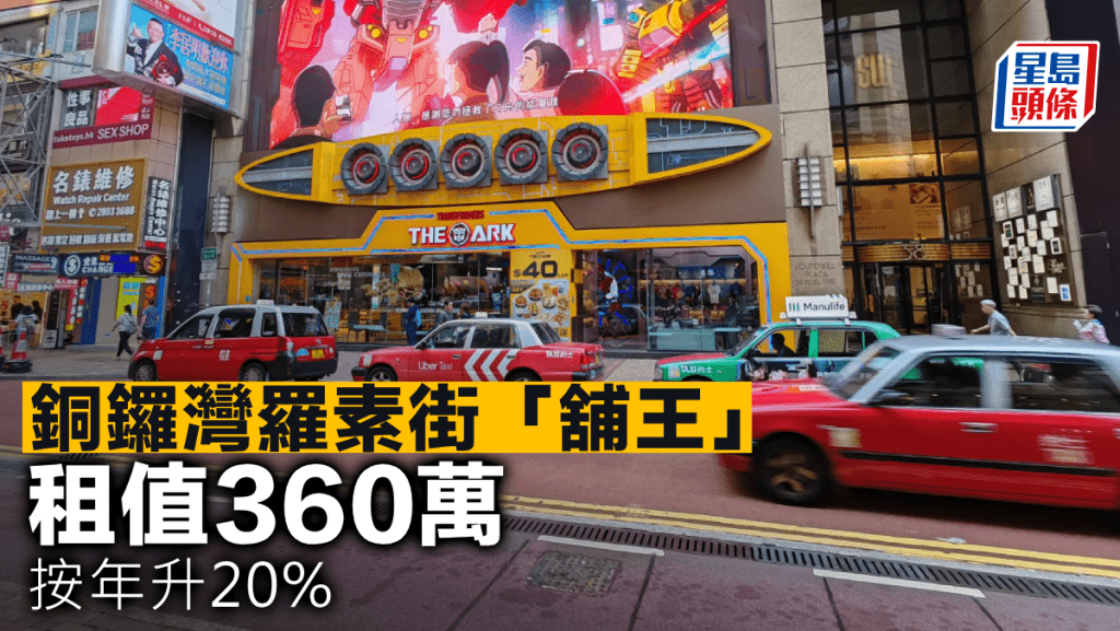銅鑼灣羅素街「舖王」租值360萬 按年升20%