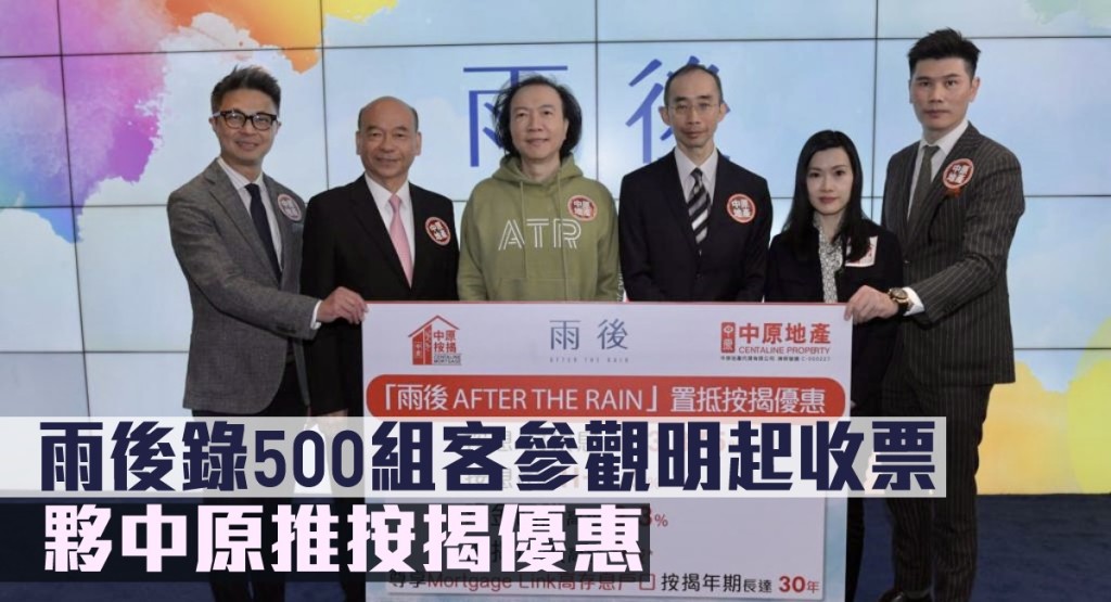 雨後錄500組客參觀明起收票,夥中原推按揭優惠。