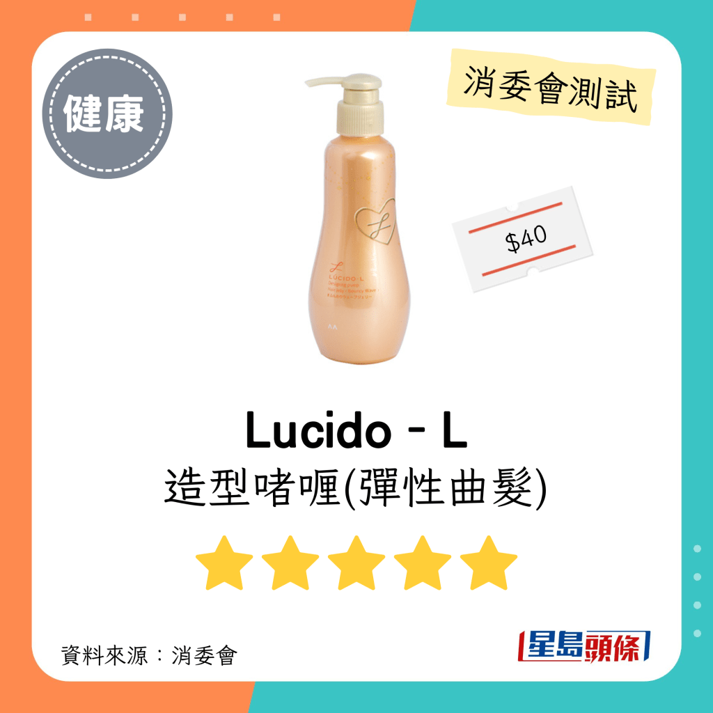 消委會髮泥髮蠟5星名單｜Lucido–L 造型啫喱(彈性曲髮)。