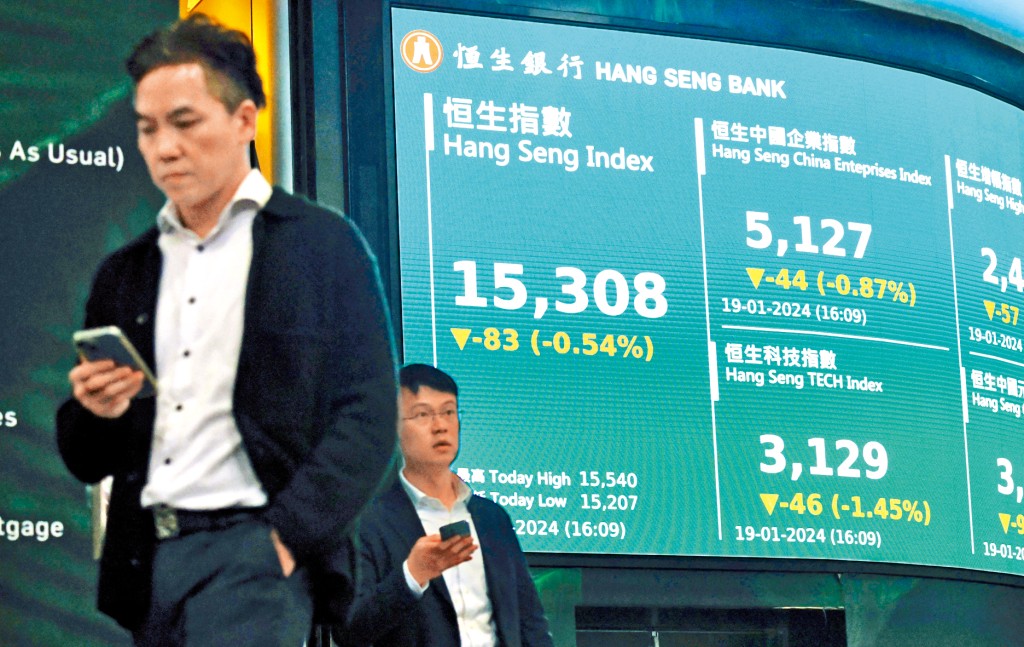 多位投資專家一致認為,股市依然動盪,新一年「保命、保本」方為上策。