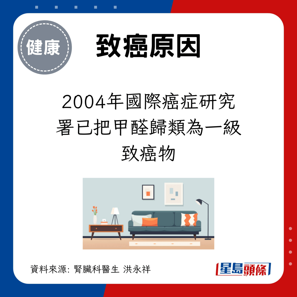 2004年国际癌症研究署已把甲醛归类为一级致癌物