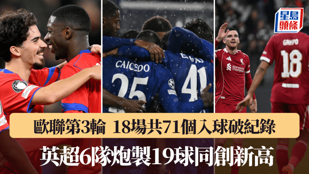 歐聯第3輪18場共71個入球破紀錄。法新社