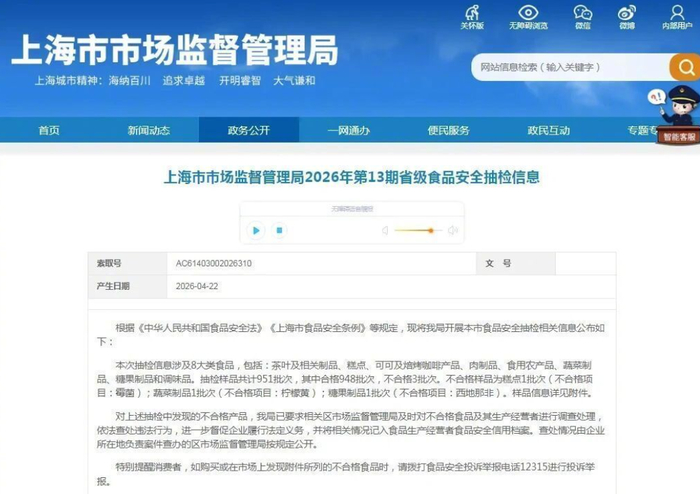 上海市监局发现有网红糖果含有「伟哥」。