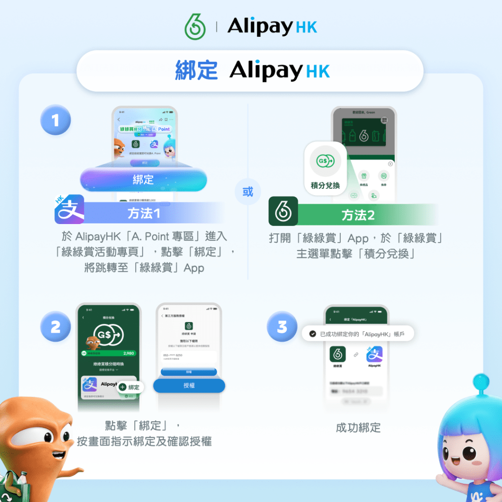「绿绿赏」积分兑换教学