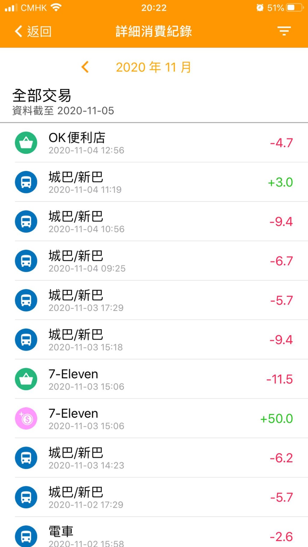 被人盗用八达通，可于App内看得见