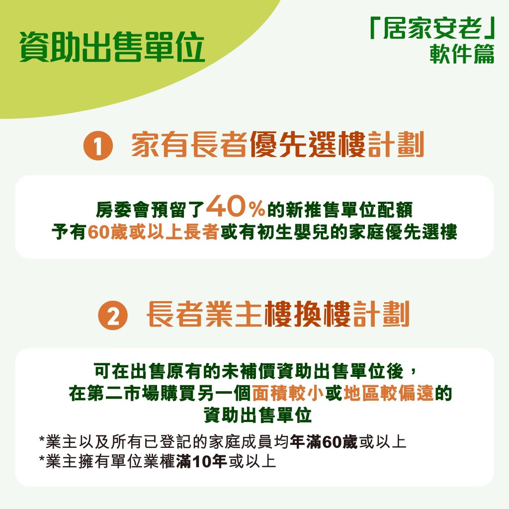 在资助出售单位方面，也有“家有长者优先选楼计划”及“长者业主楼换楼计划”。何永贤fb图片