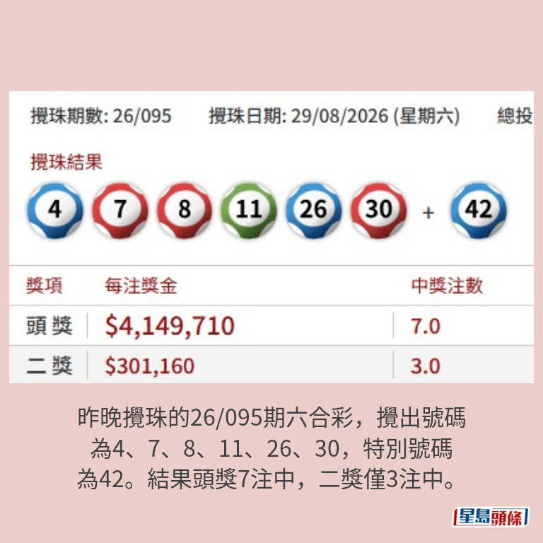 六合彩官網截圖 六合彩官網截圖
