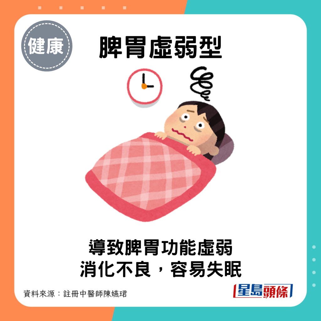 脾胃虛弱型：脾胃功能虛弱，消化不良，易出現失眠症狀。