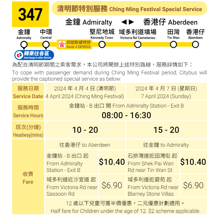 城巴会开设971R号线来往数码港及旺角，途经域多利道香港华人基督教联会薄扶林道坟场。城巴文件截图