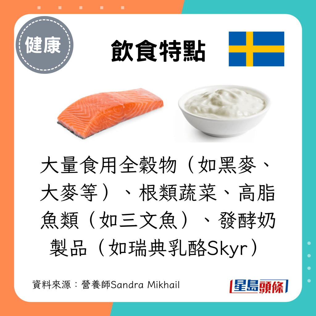 大量食用全谷物（如黑麦、大麦等）、根类蔬菜、高脂鱼类（如三文鱼）、发酵奶制品（如瑞典乳酪Skyr）