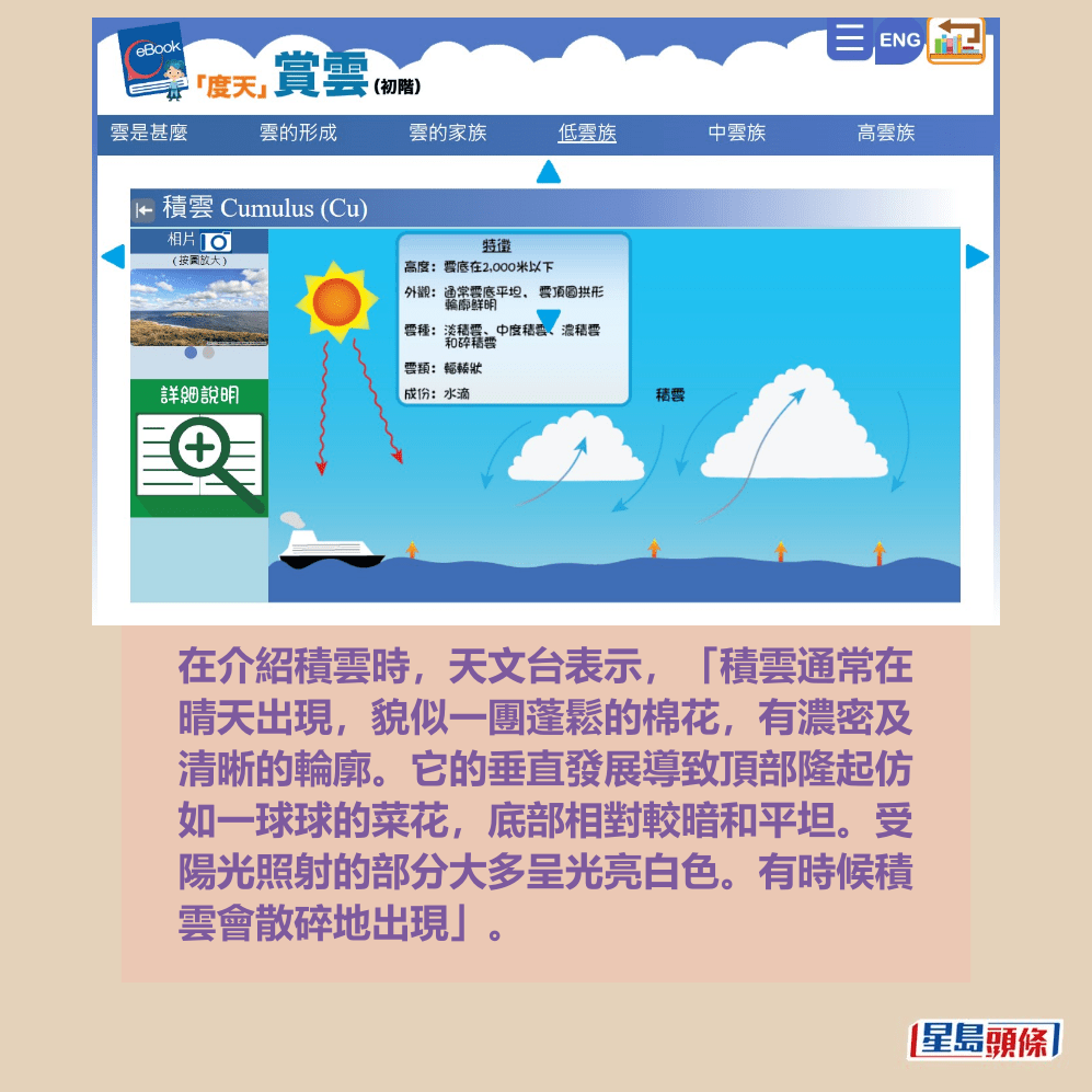 在介紹積雲時,天文台表示,「積雲通常在 晴天出現,貌似一團蓬鬆的棉花,有濃密及 清晰的輪廓。它的垂直發展導致頂部隆起仿 如一球球的菜花,底部相對較暗和平坦。受 陽光照射的部分大多呈光亮白色。有時候積 雲會散碎地出現」。天文台網頁截圖 在介紹積雲時,天文台表示,「積雲通常在 晴天出現,貌似一團蓬鬆的棉花,有濃密及 清晰的輪廓。它的垂直發展導致頂部隆起仿 如一球球的菜花,底部相對較暗和平坦。受 陽光照射的部分大多呈光亮白色。有時候積 雲會散碎地出現」。天文台網頁截圖