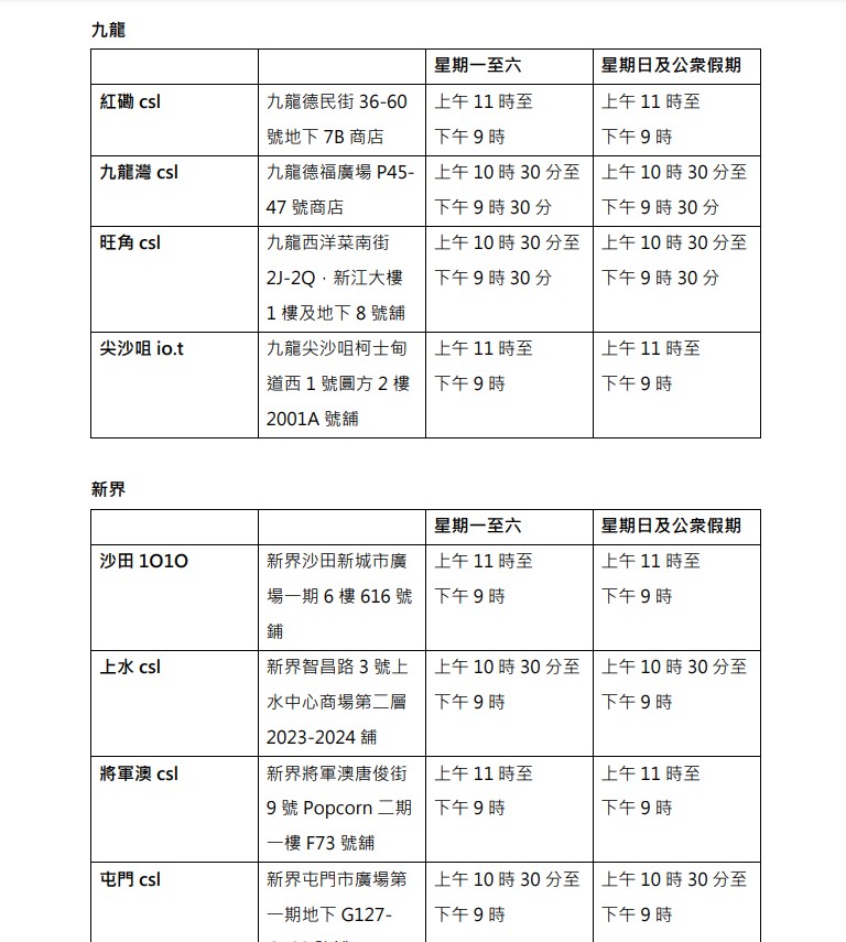 承辦商會逐步在全港各區設立「積金易」支援站。