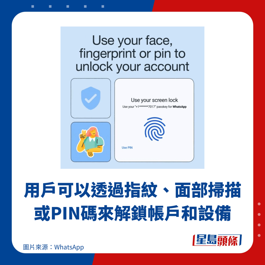 用户可以透过指纹、面部扫瞄或PIN码来解锁帐户和设备