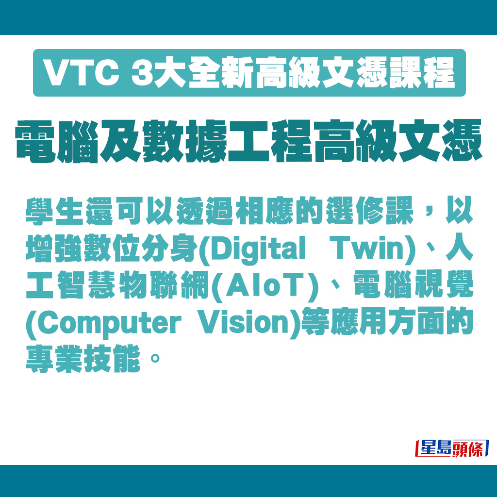 學生亦能學習數位分身(Digital Twin)、人工智慧物聯網(AIoT)、電腦視覺(Computer Vision)等技能。