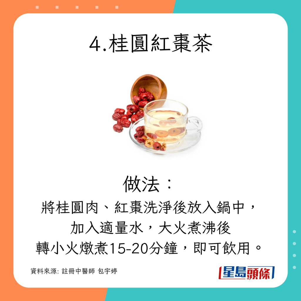 做法：將桂圓肉、紅棗洗淨後放入鍋中，加入適量水，大火煮沸後轉小火燉煮15至20分鐘，即可飲用。